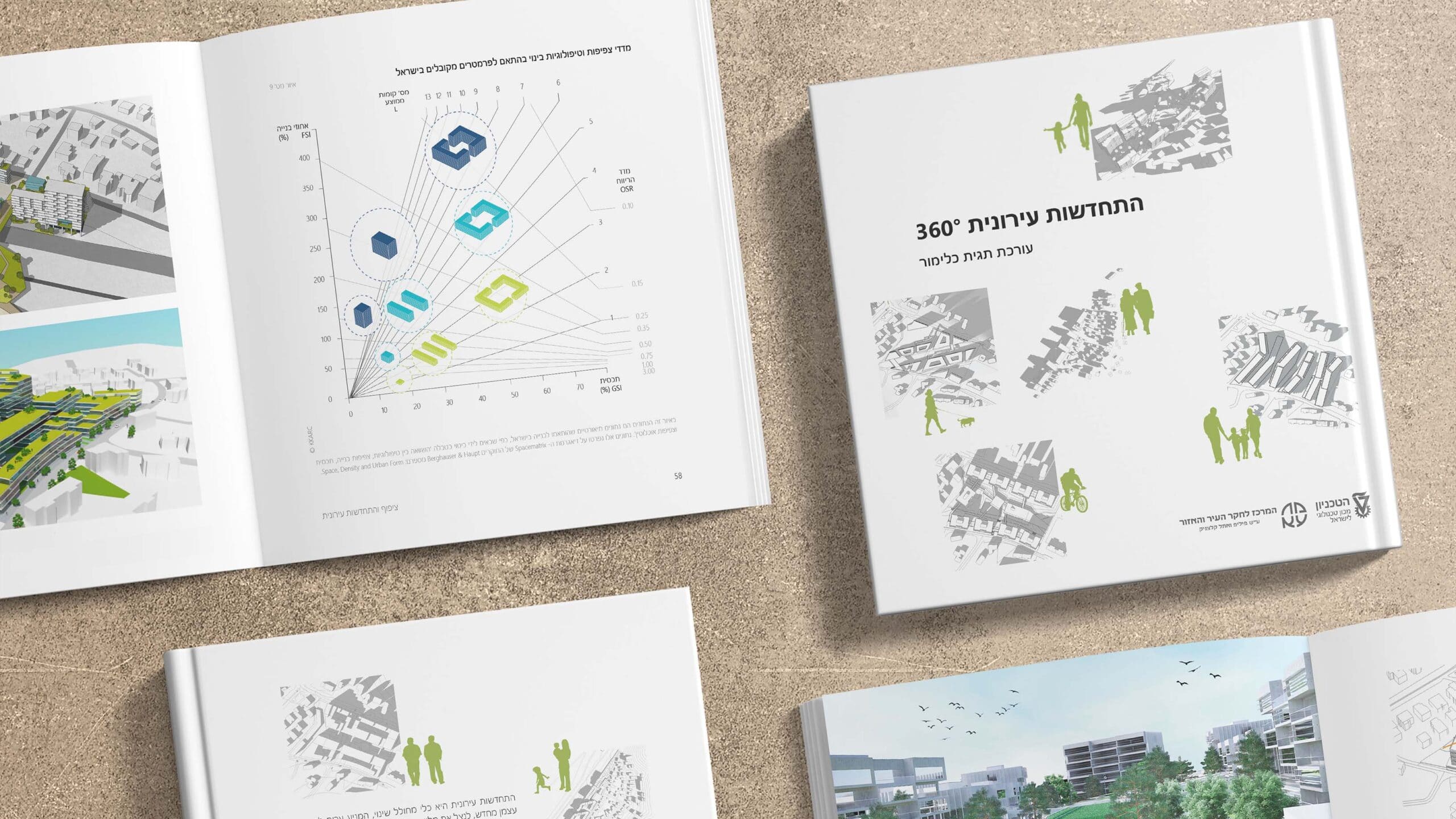 00Urban-Regeneration-360_1